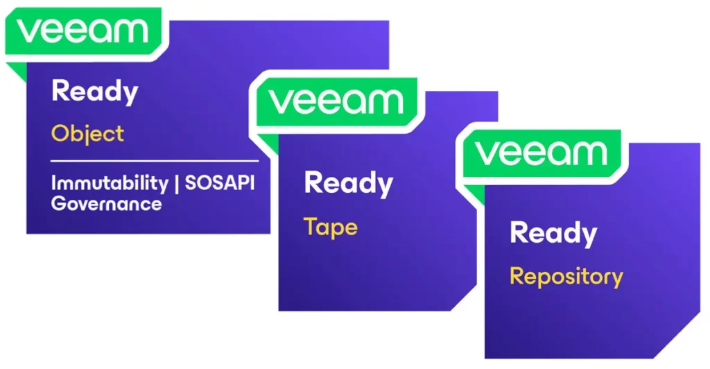 Veeam ready badges